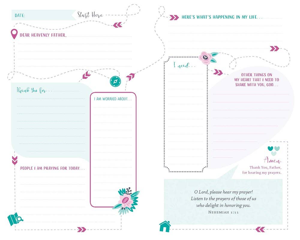 The Prayer Map For Women Journal